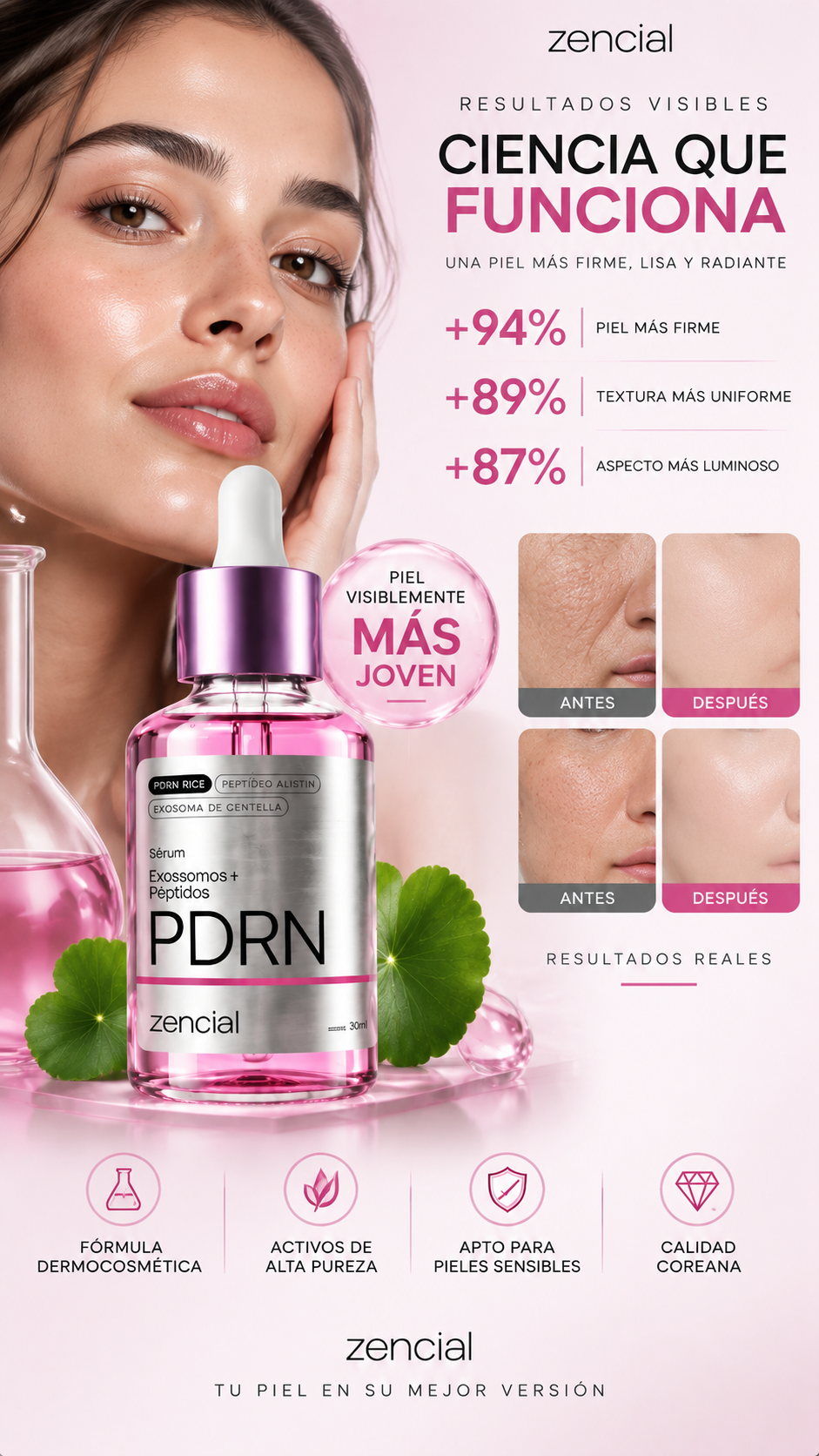 Sérum PDRN Zencial con Exosomas + Péptidos | Renueva la apariencia de tu piel y potencia su luminosidad