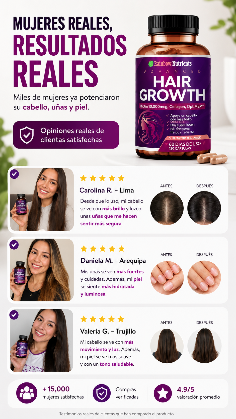 Advanced Hair Growth – Rainbow Nutrients | Nutrición Avanzada para un Cabello Más Fuerte