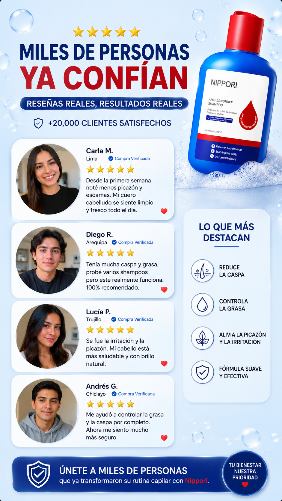 Shampoo Anticaspa y Anticebo - Nippori