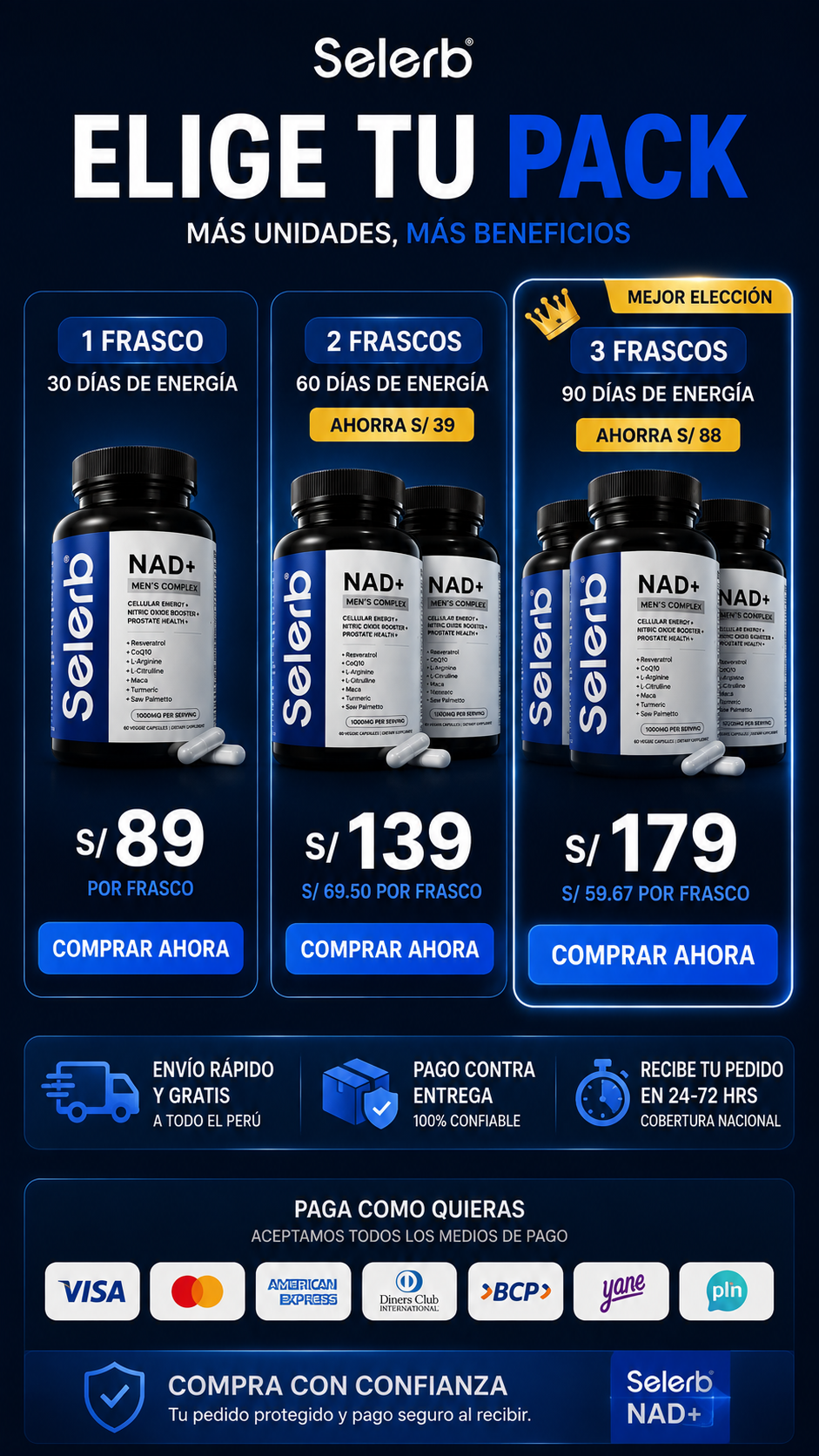 NAD+ Complejo Celular para Hombres - Selerb